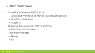Custom Workflows
• SharePoint Designer 2007 – 2013
 Advanced Workflows to Alert to Interact with Content
 Conditions & Actions
 Stages &
• SharePoint Designer 2010/2013 and Visio
 Workflow Visualization
• Third Party Vendors
 Nintex
 K2
 