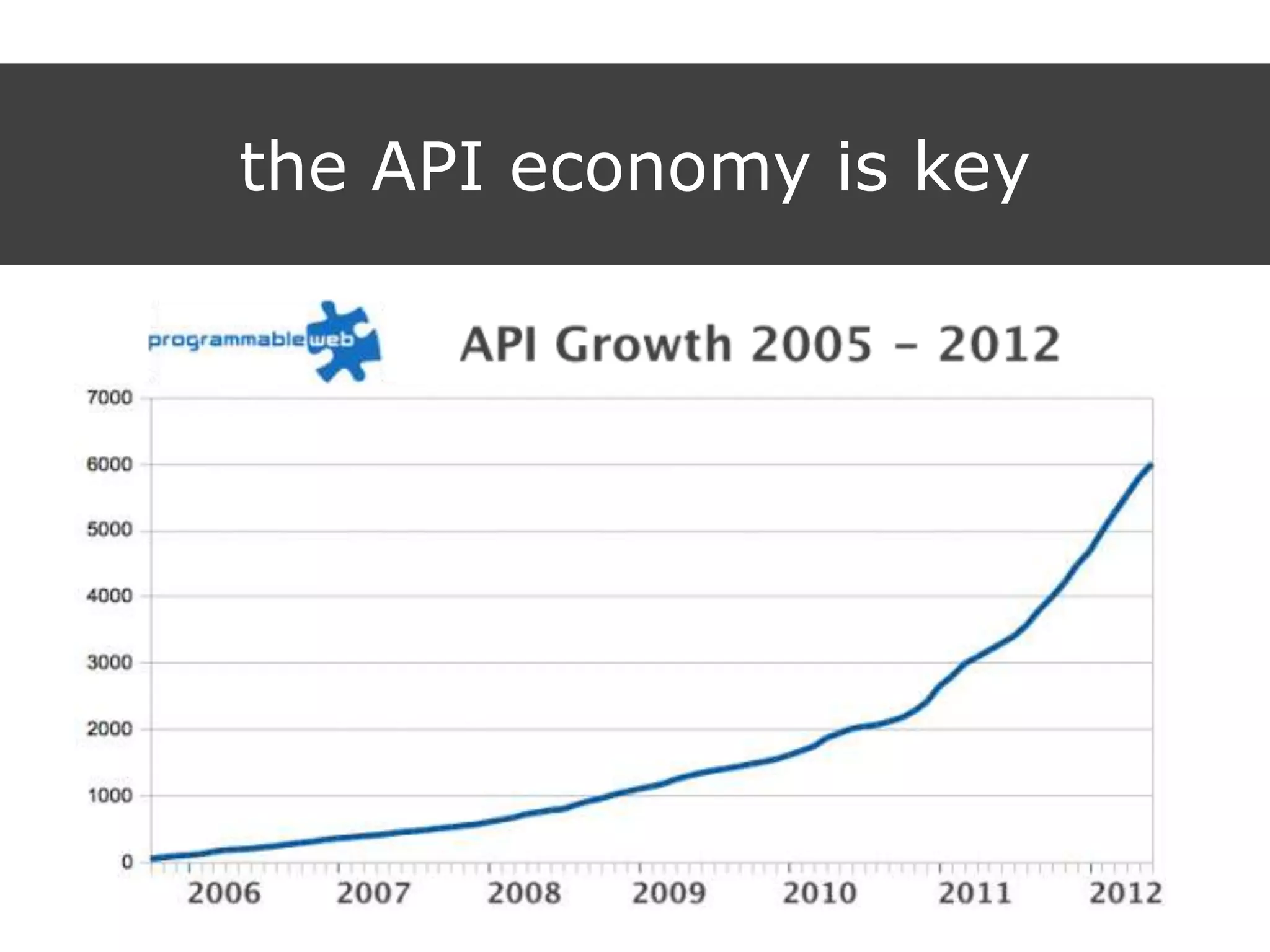the API economy is key
 