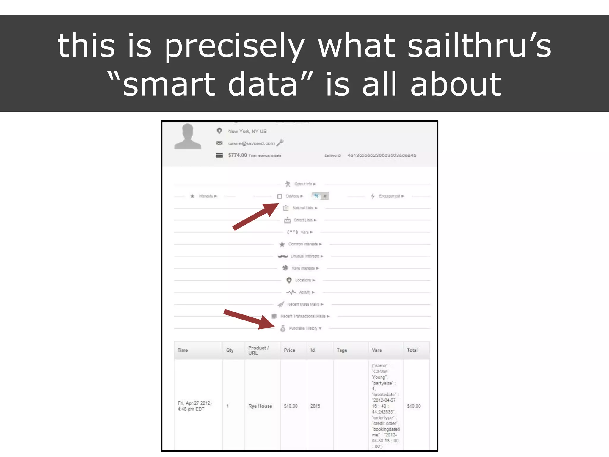 this is precisely what sailthru‟s
“smart data” is all about
 