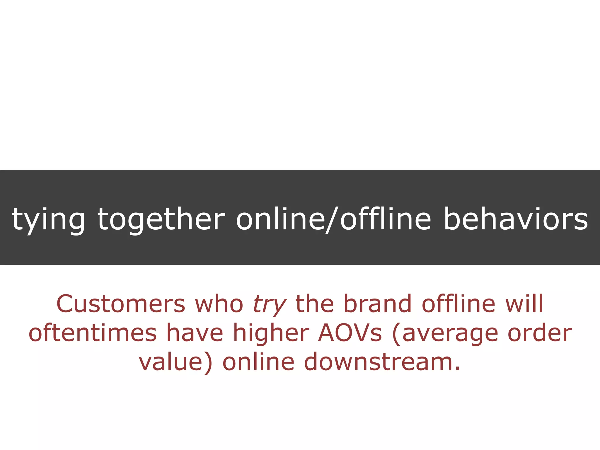 tying together online/offline behaviors
Customers who try the brand offline will
oftentimes have higher AOVs (average order
value) online downstream.
 