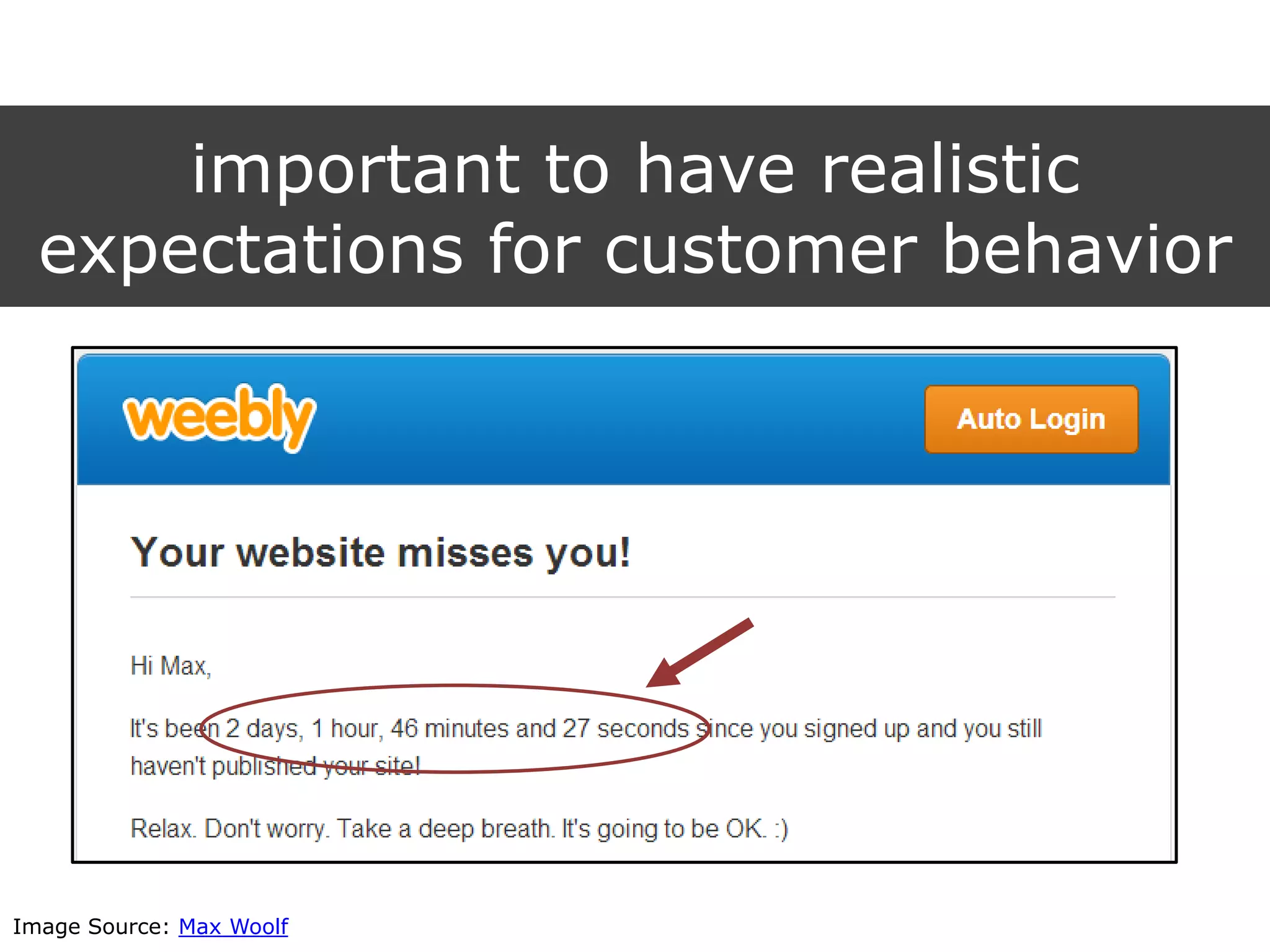 important to have realistic
expectations for customer behavior
Image Source: Max Woolf
 