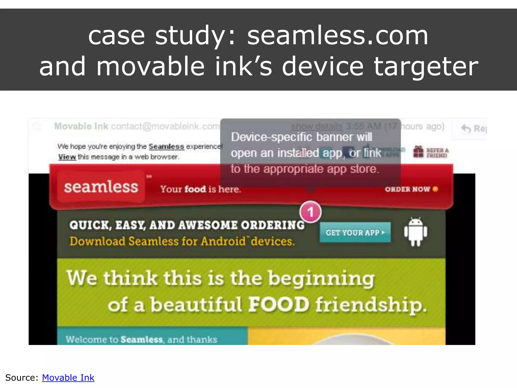 case study: seamless.com
and movable ink‟s device targeter
Source: Movable Ink
 