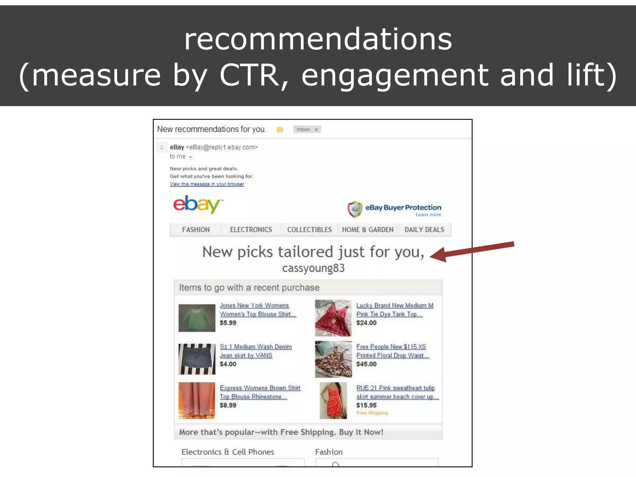 recommendations
(measure by CTR, engagement and lift)
 