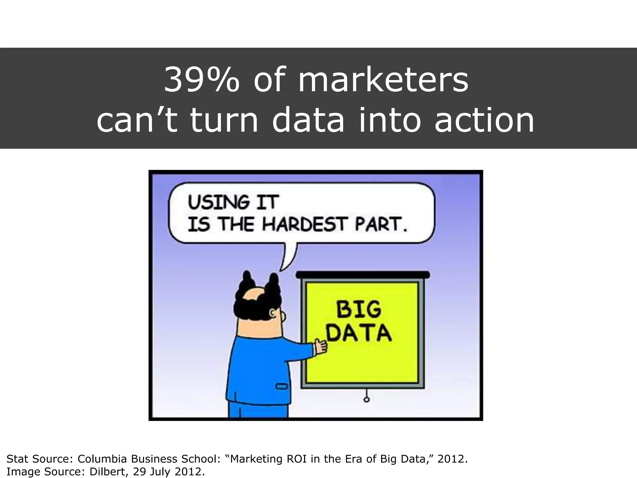 39% of marketers
can‟t turn data into action
Stat Source: Columbia Business School: “Marketing ROI in the Era of Big Data,” 2012.
Image Source: Dilbert, 29 July 2012.
 