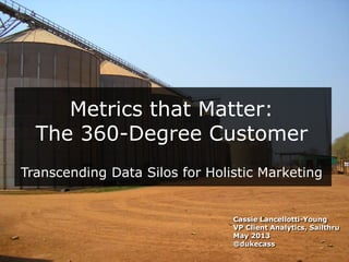 Cassie Lancellotti-Young
VP Client Analytics, Sailthru
May 2013
@dukecass
Metrics that Matter:
The 360-Degree Customer
Transcending Data Silos for Holistic Marketing
 
