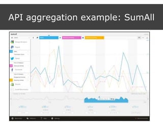API aggregation example: SumAll
 