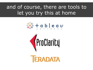 and of course, there are tools to
let you try this at home
 
