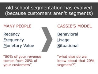old school segmentation has evolved
(because customers aren‟t segments)
MANY PEOPLE
Recency
Frequency
Monetary Value
“80% of your revenue
comes from 20% of
your customers”
CASSIE‟S MODEL
Behavioral
Usage
Situational
“what else do we
know about that 20%
segment?”
 