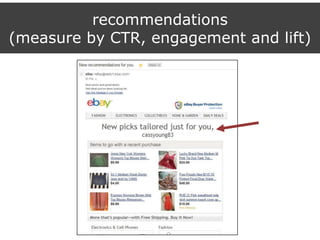 recommendations
(measure by CTR, engagement and lift)
 