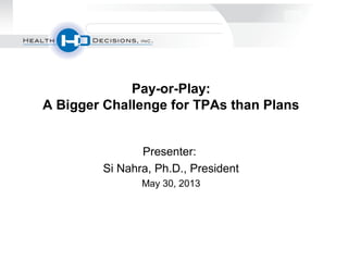 Presenter:
Si Nahra, Ph.D., President
May 30, 2013
Pay-or-Play:
A Bigger Challenge for TPAs than Plans
 