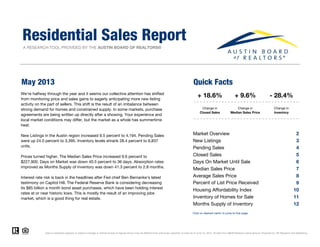 A RESEARCH TOOL PROVIDED BY THE AUSTIN BOARD OF REALTORS®
May 2013 Quick Facts
Market Overview 2
New Listings 3
Pending Sales 4
Closed Sales 5
Days On Market Until Sale 6
Median Sales Price 7
Average Sales Price 8
9
Housing Affordability Index 10
Inventory of Homes for Sale 11
Months Supply of Inventory 12
Residential Sales Report
Data is refreshed regularly to capture changes in market activity so figures shown may be different than previously reported. Current as of June 10, 2013. All data from ABOR Multiple Listing Service. Powered by 10K Research and Marketing.
+ 9.6%
Change in
Median Sales Price
Click on desired metric to jump to that page.
We're halfway through the year and it seems our collective attention has shifted
from monitoring price and sales gains to eagerly anticipating more new listing
activity on the part of sellers. This shift is the result of an imbalance between
strong demand for homes and constrained supply. In some markets, purchase
agreements are being written up directly after a showing. Your experience and
local market conditions may differ, but the market as a whole has summertime
heat.
New Listings in the Austin region increased 9.5 percent to 4,194. Pending Sales
were up 24.0 percent to 3,395. Inventory levels shrank 28.4 percent to 6,837
units.
Prices turned higher. The Median Sales Price increased 9.6 percent to
$227,900. Days on Market was down 40.5 percent to 36 days. Absorption rates
improved as Months Supply of Inventory was down 41.3 percent to 2.8 months.
Interest rate risk is back in the headlines after Fed chief Ben Bernanke's latest
testimony on Capitol Hill. The Federal Reserve Bank is considering decreasing
its $85 billion a month bond asset purchases, which have been holding interest
rates at or near historic lows. This is mostly the result of an improving jobs
market, which is a good thing for real estate.
- 28.4%
Change in
Inventory
+ 18.6%
Change in
Closed Sales
Percent of List Price Received
 