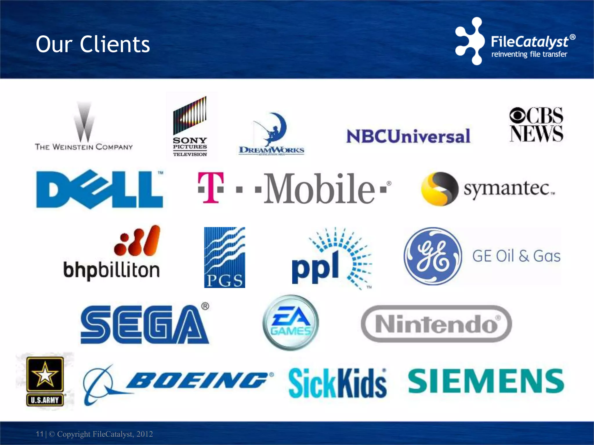 Our Clients 
11 | © Copyright FileCatalyst, 2012 
 