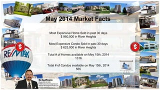 May 2014 Market Facts
Most Expensive Home Sold in past 30 days
$ 960,000 in River Heights
Most Expensive Condo Sold in past 30 days
$ 625,000 in River Heights
Total # of Homes available on May 15th, 2014
1316
Total # of Condos available on May 15th, 2014
565
 