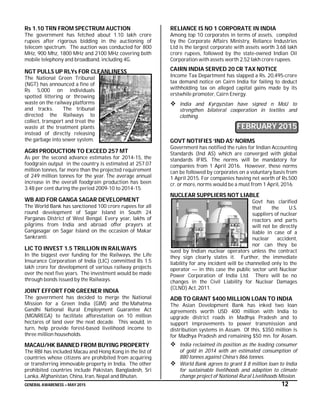 GENERAL AWARENESS – MAY 2015 12
Rs 1.10 TRN FROM SPECTRUM AUCTION
The government has fetched about 1.10 lakh crore
rupees after rigorous bidding in the auctioning of
telecom spectrum. The auction was conducted for 800
MHz, 900 Mhz, 1800 MHz and 2100 MHz covering both
mobile telephony and broadband, including 4G.
NGT PULLS UP RLYs FOR CLEANLINESS
The National Green Tribunal
(NGT) has announced a fine of
Rs 5,000 on individuals
spotted littering or throwing
waste on the railway platforms
and tracks. The tribunal
directed the Railways to
collect, transport and treat the
waste at the treatment plants
instead of directly releasing
the garbage into sewer system.
AGRI PRODUCTION TO EXCEED 257 MT
As per the second advance estimates for 2014-15, the
foodgrain output in the country is estimated at 257.07
million tonnes, far more than the projected requirement
of 249 million tonnes for the year. The average annual
increase in the overall foodgrain production has been
3.48 per cent during the period 2009-10 to 2014-15.
WB AID FOR GANGA SAGAR DEVELOPMENT
The World Bank has sanctioned 100 crore rupees for all
round development of Sagar Island in South 24
Parganas District of West Bengal. Every year, lakhs of
pilgrims from India and abroad offer prayers at
Gangasagar on Sagar Island on the occasion of Makar
Sankranti.
LIC TO INVEST 1.5 TRILLION IN RAILWAYS
In the biggest ever funding for the Railways, the Life
Insurance Corporation of India (LIC) committed Rs 1.5
lakh crore for development of various railway projects
over the next five years. The investment would be made
through bonds issued by the Railways.
JOINT EFFORT FOR GREENER INDIA
The government has decided to merge the National
Mission for a Green India (GIM) and the Mahatma
Gandhi National Rural Employment Guarantee Act
(MGNREGA) to facilitate afforestation on 10 million
hectares of land over the next decade. This would, in
turn, help provide forest-based livelihood income to
three million households.
MACAU/HK BANNED FROM BUYING PROPERTY
The RBI has included Macau and Hong Kong in the list of
countries whose citizens are prohibited from acquiring
or transferring immovable property in India. The other
prohibited countries include Pakistan, Bangladesh, Sri
Lanka, Afghanistan, China, Iran, Nepal and Bhutan.
RELIANCE IS NO 1 CORPORATE IN INDIA
Among top 10 corporates in terms of assets, compiled
by the Corporate Affairs Ministry, Reliance Industries
Ltd is the largest corporate with assets worth 3.68 lakh
crore rupees, followed by the state-owned Indian Oil
Corporation with assets worth 2.52 lakh crore rupees.
CAIRN INDIA SERVED 20 CR TAX NOTICE
Income Tax Department has slapped a Rs. 20,495-crore
tax demand notice on Cairn India for failing to deduct
withholding tax on alleged capital gains made by its
erstwhile promoter, Cairn Energy.
 India and Kyrgyzstan have signed n MoU to
strengthen bilateral cooperation in textiles and
clothing.
FEBRUARY 2015
GOVT NOTIFIES ‘IND AS’ NORMS
Government has notified the rules for Indian Accounting
Standards (Ind AS) which are converged with global
standards IFRS. The norms will be mandatory for
companies from 1 April 2016. However, these norms
can be followed by corporates on a voluntary basis from
1 April 2015. For companies having net worth of Rs.500
cr. or more, norms would be a must from 1 April, 2016.
NUCLEAR SUPPLIERS NOT LIABLE
Govt has clarified
that the U.S.
suppliers of nuclear
reactors and parts
will not be directly
liable in case of a
nuclear accident,
nor can they be
sued by Indian nuclear operators unless the contract
they sign clearly states it. Further, the immediate
liability for any incident will be channelled only to the
operator — in this case the public sector unit Nuclear
Power Corporation of India Ltd. There will be no
changes in the Civil Liability for Nuclear Damages
(CLND) Act, 2011.
ADB TO GRANT $400 MILLION LOAN TO INDIA
The Asian Development Bank has inked two loan
agreements worth USD 400 million with India to
upgrade district roads in Madhya Pradesh and to
support improvements to power transmission and
distribution systems in Assam. Of this, $350 million is
for Madhya Pradesh and remaining $50 mn. for Assam.
 India reclaimed its position as the leading consumer
of gold in 2014 with an estimated consumption of
880 tonnes against China’s 866 tonnes.
 World Bank agrees to grant $ 8 million loan to India
for sustainable livelihoods and adaption to climate
change project of National Rural Livelihoods Mission.
 