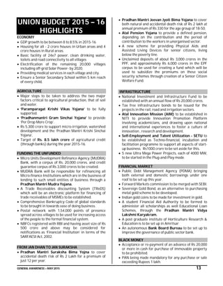 GENERAL AWARENESS – MAY 2015 13
UNION BUDGET 2015 – 16
HIGHLIGHTS
ECONOMY
 GDP growth to be between 8 to 8.5% in 2015-16
 Housing for all - 2 crore houses in Urban areas and 4
crore houses in Rural areas.
 Basic facility of 24x7 power, clean drinking water,
toilets and road connectivity to all villages
 Electrification of the remaining 20,000 villages
including off-grid Solar Power- by 2020.
 Providing medical services in each village and city.
 Ensure a Senior Secondary School within 5 km reach
of every child,
AGRICULTURE
 Major steps to be taken to address the two major
factors critical to agricultural production, that of soil
and water.
 ‘Paramparagat Krishi Vikas Yojana’ to be fully
supported.
 ‘Pradhanmantri Gram Sinchai Yojana’ to provide
‘Per Drop More Crop’.
 Rs 5,300 crore to support micro-irrigation, watershed
development and the ‘Pradhan Mantri Krishi Sinchai
Yojana’.
 Target of Rs. 8.5 lakh crore of agricultural credit
(through banks) during the year 2015-16.
FUNDING THE UNFUNDED
 Micro Units Development Refinance Agency (MUDRA)
Bank, with a corpus of Rs. 20,000 crores, and credit
guarantee corpus of Rs 3,000 crores to be created.
 MUDRA Bank will be responsible for refinancing all
Micro-finance Institutions which are in the business of
lending to such small entities of business through a
Pradhan Mantri Mudra Yojana.
 A Trade Receivables discounting System (TReDS)
which will be an electronic platform for financing of
trade receivables of MSMEs to be established.
 Comprehensive Bankruptcy Code of global standards
to be brought in towards ease of doing business.
 Postal network with 1,54,000 points of presence
spread across villages to be used for increasing access
of the people to the formal financial system.
 NBFCs registered with RBI and having asset size of Rs
500 crore and above may be considered for
notifications as ‘Financial Institution’ in terms of the
SARFAESI Act, 2002.
FROM JAN DHAN TO JAN SURAKSHA
 Pradhan Mantri Suraksha Bima Yojna to cover
accidental death risk of Rs 2 Lakh for a premium of
just 12 per year.
 Pradhan Mantri Jeevan Jyoti Bima Yojana to cover
both natural and accidental death risk of Rs 2 lakh at
annual premium of Rs 330 for the age group of 18-50.
 Atal Pension Yojana to provide a defined pension,
depending on the contribution and the period of
contribution to the workers in unorganised sector.
 A new scheme for providing Physical Aids and
Assisted Living Devices for senior citizens, living
below the poverty line.
 Unclaimed deposits of about Rs 3,000 crores in the
PPF, and approximately Rs 6,000 crores in the EPF
corpus to be used for creating a fund which will be
used to subsidize the premiums on these social
security schemes through creation of a Senior Citizen
Welfare Fund.
INFRASTRUCTURE
 National Investment and Infrastructure Fund to be
established with an annual flow of Rs 20,000 crores.
 Tax free infrastructure bonds to be issued for the
projects in the rail, road and irrigation sectors.
 Atal Innovation Mission (AIM) to be established in
NITI to provide Innovation Promotion Platform
involving academicians, and drawing upon national
and international experiences to foster a culture of
innovation , research and development.
 Self-Employment and Talent Utilization - SETU to
be established as Techno-financial, incubation and
facilitation programme to support all aspects of start-
up business. Rs1000 crore to be set aside for this.
 5 new Ultra Mega Power Projects, each of 4000 MW,
to be started in the Plug-and-Play mode.
FINANCIAL MARKET
 Public Debt Management Agency (PDMA) bringing
both external and domestic borrowings under one
roof to be set up this year.
 Forward Markets commission to be merged with SEBI.
 Sovereign Gold Bond, as an alternative to purchasing
metal gold scheme to be developed.
 Indian gold coins to be made for investment in gold.
 A student Financial Aid Authority to be formed to
administer all scholarships as well Educational Loan
Schemes, through the Pradhan Mantri Vidya
Lakshmi Karyakram.
 A post graduate institute of Horticulture Research &
Education is to be set up in Amritsar
 An autonomous Bank Board Bureau to be set up to
improve the governance of public sector bank.
BLACK MONEY
 Acceptance or re-payment of an advance of Rs 20,000
or more in cash for purchase of immovable property
to be prohibited.
 PAN being made mandatory for any purchase or sale
exceeding Rupees 1 lakh.
 