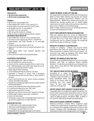 GENERAL AWARENESS – MAY 2015 15
RAILWAY BUDGET 2015-16
HIGHLIGHTS
 No new trains announced
 No increase in passenger fare
FINANCE
 No increase in passenger fares
 Plan outlay of Rs 1,00,011 crore, up by 52 %
 Rs 8.5 lakh crore to be invested in next 5 years
 Rs.96,000 crore for 77 new projects
 Rs 6,581 crore for rail safety
 Will set up infra funds for railways
 Plan to invite corporate sponsorship for stations
UPGRADES/NEW SERVICES
 New ‘Bullet-like’ trains to run on existing tracks
 Increase in track capacity by 10% to 1.38 lakh km
 Delhi-Kolkata and Delhi Mumbai to be overnight
journey
 6,000 km to be electrified in 2015-16
 Speed on 9 corridors to be increased to between 160-
200 km
 High speed bullet train between Mumbai and
Ahmadabad
 Direct line from Delhi to Arunachal Pradesh
PASSENGER CONVENIENCE
 All India helpline No. 138 from March 1
 No 182 helpline for women security
 Cameras in the women compartments in select trains
 Rs 1,000 Nirbhaya Fund, which was lying idle so far,
to be used to provide women's safety
 Multi-lingual online ticketing
 Ticket booking timing increased to 120 days
 Operation 5 minutes to ensure that a passenger
travelling unreserved can purchase a ticket within 5
minutes
 Lower berth preference for senior citizens, pregnant
women and differently abled
 Cleanliness in Railways highest priority under Swachh
Rail Swachh Bharat
 Food can be ordered online while booking ticket
 E-catering introduced on over 100 trains
 400 stations to get Wi-Fi facility
 SMS alert service for train arrival / departure timings
 Mobile App to address passenger complaints
 Lockers at all stations
 Innovation Council and Technology Portal will be set
up to invite suggestions on improvements
GREEN INITIATIVES
 17, 000 toilets to be replaced by bio toilets
 Will move towards paperless ticketing
 To introduce vacuum toilets in trains
 Disposable linen and garbage bags at all stations
JANUARY 2015
‘MAKE IN INDIA’ IS BIG HIT ONLINE
The Department of Industrial Policy and Promotion-led
Make In India (MII) initiative has become the largest
and fastest growing government initiative ever on
digital platform. Within three months of its launch, the
initiative has already touched over 2.1 Billion global
impressions on social media and reached an overall fan
base of over 3 Million on its Facebook page.
Make In India initiative focuses on attracting businesses
to invest and manufacture in India.
DUTY FREE IMPORTS FROM AFGHANISTAN
India has allowed duty free access to Afghanistan’s
export products in Indian markets under the Agreement
of South Asia Free Trade Area (SAFTA). The export
consignments will be allowed through the Integrated
Check Post at Attari in Amritsar, Punjab.
INFOSYS TO INVEST $ 250 MILLION
Leading IT company - Infosys has assured Indian
government that they will spend USD 250 million to
fund innovations in software and services in India. The
assurance was made by company CEO Vishal Sikka
during his meeting with the Prime Minister.
IMPORT OF MOBILES RESTRICTED
Government has prohibited imports of all kind of mobile
handsets with fake or duplicate Unique Identity
Numbers. The decision will help the security agencies to
track callers using different SIM (Subscriber Identity
Module) cards.
‘PK’ CREATES BOX OFFICE RECORDS
According to a report on
Boxofficeindia.com, the film PK
recorded a sale of Rs. 500 crore
gross worldwide within two
weeks of its release, there by
becoming first ever Indian
movie to have such huge
collection in this period.
OFFICE SPACE COST HIGHEST IN NEW DELHI
Connaught Place in the National Capital has become the
world’s sixth costliest office destination, with an annual
occupancy cost of around $ 160 per square feet, says a
report of global property consultant CBRE. (London is
the costliest, followed by Hong Kong and Beijing.)
NEW FERTILIZERS COMPANY FORMED
National Fertilizers Limited (NFL), Engineers India
Limited (EIL) and Fertilizer Corporation of India (FCIL)
on 14 January 2015 signed an agreement to form a Joint
Venture Company (JVC) Ramagundam Fertilizers and
Chemicals Limited in Karimnagar district of Telengana.
 