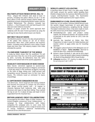 GENERAL AWARENESS – MAY 2015 24
JANUARY 2015
MILITANTS ATTACK FRENCH OFFICE: KILL 12
Three alleged ISIS militants shot dead at least 12
persons, including two police officers on Jan 7 at the
Paris offices of the satirical weekly Charlie Hebdo, for
publishing cartoons lampooning Muslim leaders and the
Prophet Mohammad. The attackers included two
brothers — Cherif Kouachi (32) and Said Kouachi (34)
who were later killed an encounter.
Millions of people around the world expressed their
solidarity with the slain French journalists by using the
hash tag #Je Suis Charlie which means I am Charlie.
WEF MEET HELD AT DAVOS
The World Economic Forum's five-day annual jamboree
of the global elite started on Jan 20 at Davos,
Switzerland. More than 2,500 political and business
leaders, including Union Ministers Arun Jaitley, Piyush
Goyal and more than 100 industry leaders from India
attended the summit.
1% OWN MORE THAN REST OF THE WORLD
A study by Oxfam shows that the wealthiest 1% will
soon own more than the rest of the world's population
by 2016. Currently, 85 billionaires have the same
wealth as the bottom half of the world’s population.
DEADLIEST EVER MASSACRE BY BOKO HARAM
Boko Haram, extremists opposed to western-style
education and secular governance in Nigeria, carried out
a multi-day attack in the northeast of Nigeria, focusing
on the town of Baga, killing over 2,000 persons and
compelling several thousand more to flee from their
houses. The militants razed an estimated 16 towns
around Baga.
EL CAPITAN ROCK CONQUERED IN USA
Two Americans - Kevin Jorgerson and Tommy Cladwell
have become first persons to conquer the 914 meters
high, almost vertical granite rock - El Capitan in
Yosemite National Park, California, USA, with only
harnesses and ropes to stop them falling. They reached
the top on Jan 15, in about 20 days and slept in tents
suspended from the mountain face.
BRITAIN LAUNCHES ‘GREAT COLLABORATIONS’
Encouraged by the India’s ‘Make in India’ initiative, the
United Kingdom announced 'Great Collaborations’ - a
campaign to forge collaborations with Indian
companies. The campaign aims to cover areas that
benefit both the countries across a range of sectors such
as energy, healthcare, advanced manufacturing,
financial service and infrastructure.
WORLD’S LARGEST LED LIGHTING
A dazzling show of New Year’s Eve gala using 70,000
LED bulbs around the world’s tallest building Burj
Khalifa in Dubai broke the Guinness World Record of the
‘Largest LED-Illuminated Facade’. The illumination
around Burj Khalifa spanned 32,467 square metres.
DUBAI MAKES A 5.5 KM, 256 KG GOLD CHAIN
Dubai has set yet another Guinness World Record with
the world’s longest hand-made 22 carat gold chain
measuring 5.522 kilometres, weighing 256 kg. Named
The Dubai Celebration Chain, it has been made to mark
the 20th anniversary of the Dubai Shopping Festival
 AirlineRatings.com, safety and product rating
website, has announced Quantas, the national airline
of Australia as the safest airline for 2015, from the
449 airlines.
 Australia has launched an Online Visa Pilot
Programme to make it easier for Indian business and
tourism visitors to apply online visa for travelling
Australia.
 The biggest cultural festival of the Mahayana sect of
Buddhism in Nepal - Tamu Lhochhar, observed to
mark the New Year, celebrated in Kathmandu.
 Britain's Queen Elizabeth II, who will be 89 in April
this year, is now the world's oldest monarch following
the death of King Abdullah (90) of Saudi Arabia.
 Lithuania becomes 19th country to adopt Euro as
its currency w.e.f. Jan 1, 2015.
CENTRAL RECRUITMENT AGENCY
HIGH COURT OF PUNJAB AND HARYANA
RECRUITMENT OF CLERKS IN
SUBORDINATES COURTS
PUNJAB HARYANA
VACANCIES 408 424
LAST DATE 28.04.2015 26.04.2015
QUALI-
FICATION
Any Graduate
(as on 04.05.2015)
Any Graduate
(as on 02.05.2015)
AGE
(AS ON 1.1.2015)
18-37 18-42
FOR DETAILS VISIT SITE
www.recruitmenthighcourtchd.com
 