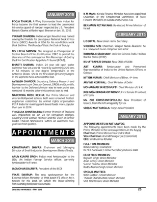 GENERAL AWARENESS – MAY 2015 26
JANUARY 2015
POOJA THAKUR: A Wing Commander from Indian Air
Force became the first woman to lead the ceremonial
tri-service guard of honour inspected by U.S. President
Barack Obama at Rashtrapati Bhavan on Jan. 25, 2015.
VIKRAM CHANDRA: Indian origin Novelist was named
among the finalists for prestigious National Book Critics
Circle (NBCC) Awards of USA for his non-fiction work
Geek Sublime: The Beauty of Code, the Code of Beauty.
MS. LEELA SAMSON: She resigned as Chairperson of
Central Board of Film Certification, CBFC to protest the
clearance of the controversial film Messenger of God by
the Film Certification Appellate Tribunal (FCAT).
BHAKTI SHARMA: India's 24 year old open water
swimmer has set a world record by swimming 2.25 kms
in 52 minutes in one degree temperature in the
Antarctic Ocean. She is the first Asian girl and youngest
in the world to have achieved this feat.
AVINASH CHANDER: Secretary, Defence Research and
Development cum Director General, DRDO and Scientific
Advisor to the Defence Minister was in news as he was
removed 15 months before his contract was to end.
NARENDRA MODI, REKHA: Our Prime Minister and
veteran Bollywood actress, both were crowned ‘hottest
vegetarian celebrities’ by animal rights organisation
PETA India for making plant-based foods more popular
than ever in 2014.
YINGLUCK SHINAWATRA: Former Premier of Thailand
was impeached on Jan 23 for corruption charges.
Country’s first woman Premier and the sister of former
leader Thaksin Shinawatra, suffers an automatic five-
year ban from politics.
A P P O I N T M E N T S
MARCH 2015
KSHATRAPATI SHIVAJI: Chairman and Managing
Director of Small Industries Development Bank of India.
ARUN KUMAR SINGH: India’s next Ambassador to the
USA, An Indian Foreign Service officer, currently
Ambassador to France.
JAGMOHAN DALMIYA: President of the BCCI
VIKAS SWARUP: The new spokesperson for the
External Affairs Ministry. A 1986 batch IFS officer, he is
known for his book on which the Oscar-winning
film Slumdog Millionaire was made.
K M MANI: Kerala Finance Minister has been appointed
Chairman of the Empowered Committee of State
Finance Ministers on Goods and Services Tax
BENJAMIN NETANYAHU: Re-elected Prime Minister of
Israel.
FEBRUARY 2015
L C GOYAL: New Union Home Secretary
SHEKHAR SEN: Chairman, Sangeet Natak Akademi; he
is a renowned music composer and actor
KRISHNA CHAUDHARY: Director General, Indo-Tibetan
Border Police (ITBP).
KSHATRAPATI SHIVAJI: New CMD of SIDBI
AJIT KUMAR: Ambassador and Permanent
Representative of India to the United Nations Offices in
Geneva
NITISH KUMAR: Chief Minister of Bihar, 4th time
ARVIND KEJRIWAL: Chief Minister of Delhi
MOHAMMAD SAYEED MUFTI: Chief Minister of J & K
KOLINDA GRABAR-KITAROVIC: First female President
of Croatia
Ms. ZOE KONSTANTOPOULOU: New President of
Greece, from the left wing party Syriza.
SERGIO MATTARELLA: Italy’s new President
JANUARY 2015
APPOINTMENTS IN NITI AAYOG
The following appointments have been made by the
Prime Minister to the various positions in the Aayog:
Chairman: Prime Minister Narendra Modi
Vice-Chairman: Arvind Panagariya (Economist)
CEO: Sindhushree Khullar
FULL TIME MEMBERS:
Bibek Debroy, Economist
Dr. V.K. Saraswat, Former Secretary Defence R&D
EX-OFFICIO MEMBERS:
Rajnath Singh, Union Minister
Arun Jaitley, Union Minister
Suresh Prabhu, Union Minister
Radha Mohan Singh, Union Minister
SPECIAL INVITEES:
Nitin Gadkari, Union Minister
Thawar Chand Gehlot, Union Minister
Smt. Smriti Irani, Union Minister
 