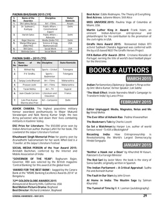 GENERAL AWARENESS – MAY 2015 29
PADMA BHUSHAN 2015 (19)
S.
No
Name of the
Awardee
Discipline State/
Domicile
1. Shri Jahnu Barua Art – Films Assam
2. Dr. Subhash C.
Kashyap
Public Affairs -
Constitutional
Expert
Delhi
3. Harish Salve Public Affairs –
Advocate
Delhi
4. Rajat Sharma Media (India TV) Delhi
5. Manjul Bhargava
(NRI/PIO)
Science & Engg,
Mathematician
USA
6. Bill Gates Social Work USA
7. Melinda Gates Social Work USA
PADMA SHRI – 2015 (75)
S.
No.
Name of the
Awardee
Discipline State/Domicile
1. Mithali Raj Sports – Cricket Telengana
2. P.V. Sindhu Sports –
Badminton
Telengana
3. Sanjay Leela Bhansali Art – Films Maharashtra
4. Prasoon Joshi Art – Films Maharashtra
5. Tarak Mehta Art – TV Gujarat
6. Jean-Claude Carriere Literature and
Education
France
7. Late Pran Kumar
Sharma alias Pran
Art – Cartoonist Delhi
ASHOK CHAKRA: The highest peacetime military
honour awardaed posthumously to Major Mukund
Varadarajan and Naik Neeraj Kumar Singh, the two
Army personnel who laid down their lives combating
militants in Kashmir Valley.
DSC Prize for Literature: The $50,000 prize won by
Indian-American author Jhumpa Lahiri for her book, The
Lowland at the Jaipur Literature Festival
Khushwant Singh Memorial Prize for poetry won by
Arunadhathi Subramaniam for her work When God is a
Traveller, at the Jaipur Literature Festival
SOCIAL MEDIA PERSON of the Year Award 2015:
Amitabh Bachchan, conferred by the Internet and
Mobile Association of India
"GOVERNOR OF THE YEAR": Raghuram Rajan,
Governor, RBI was selected by the British magazine
‘Central Banking’ for this award at the global level.
‘AWARD FOR THE BEST BANK’: bagged by the Canara
Bank at the "MSME Banking Excellence Awards-2014" at
Bengaluru.
72ND GOLDEN GLOBE AWARDS 2015
Announced at Beverly Hills, California, USA
Best Motion Picture-Drama: Boyhood
Best Director: Richard Linklater, Boyhood
Best Actor: Eddie Redmayne, The Theory of Everything
Best Actress: Julianne Moore, Still Alice
MISS UNIVERSE 2015: Paulina Vega of Columbia at
Miami, USA.
Martin Luther King Jr. Award: Frank Islam, an
eminent Indian-American entrepreneur and
philanthropist for his contribution to the promotion of
the civil rights in USA.
Giraffe Hero Award 2015: Renowned Indian RTI
activist Subhash Chandra Aggarwal was conferred with
the by a US-based NGO The Giraffe Heroes Project.
FIFA Ballon d'Or Award- 2014: Cristiano Ronaldo of
Portugal, earning the title of world's best football player
for the third time.
BOOKS & AUTHORS
MARCH 2015
Indian Parliamentary Diplomacy- Speaker's Persp-ective
by Smt. Meira Kumar, former Speaker, Lok Sabha
'The Modi Effect: Inside Narendra Modi's Campaign to
Transform India' by Lance Price
FEBRUARY 2015
Editor Unplugged: Media, Magnates, Netas and Me
by Vinod Mehta
The Ever After of Ashwin Rao Padma Viswanathan
The Bookman’s Tale by Charlie Lovett
Go Set a Watchman by Harper Lee, author of world
famous novel “To Kill a Mockingbird”
Recasting India: How Entrepreneurship is
Revolutionizing the World’s Largest Democracy by
Hindol Sengupta
JANUARY 2015
'Neither a Hawk nor a Dove' by Khurshid M Kasuri,
Pakistan's Ex-Foreign Minister
The Red Sari by Javier Moro; the book is the story of
Sonia Gandhi, originally written in Spanish.
The Indian Parliament – A Critical Appraisal: Sudha
Pai and Avinash Kumar
The Fault in Our Stars by John Green
At Home in India: The Muslim Saga by Salman
Khurshid
The Tunnel of Time by R. K. Laxman (autobiography)
 