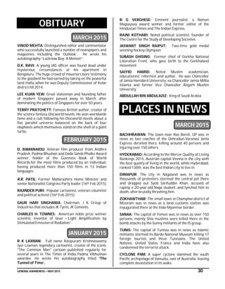 GENERAL AWARENESS – MAY 2015 30
OBITUARY
MARCH 2015
VINOD MEHTA: Distinguished editor and commentator
who successfully launched a number of newspapers and
magazines, including the ‘Outlook’. He wrote his
autobiography “Lucknow Boy: A Memoir”.
D.K. RAVI: A young IAS officer was found dead under
mysterious circumstances at his apartment in
Bengaluru. The huge crowd of mourners bore testimony
to the goodwill he had earned by taking on the powerful
land mafia when he was Deputy Commissioner of Kolar
district till 2014.
LEE KUAN YEW: Great statesman and founding father
of modern Singapore passed away in March, after
dominating the politics of Singapore for over 50 years.
TERRY PRATCHETT: Famous British author, creator of
the science fantasy Discworld novels. He won worldwide
fame and a cult following his Discworld novels about a
flat, parallel universe balanced on the back of four
elephants which themselves stand on the shell of a giant
turtle.
FEBRUARY 2015
D. RAMANAIDU: Veteran film producer from Andhra
Pradesh, Padma Bhushan and Dada Saheb Phalke Award
winner, holder of the Guinness Book of World
Records for the most films produced by an individual,
having produced more than 150 films in 13 Indian
languages.
R.R. PATIL: Former Maharashtra Home Minister and
senior Nationalist Congress Party leader (16th Feb 2015)
RAJINDER PURI: Popular cartoonist, veteran columnist
and political activist (16th Feb 2015).
GAUR HARI SINGHANIA: Chairman, J K Group of
Industries that includes JK Tyres, JK Cements.
CHARLES H. TOWNES: American noble prize winner
scientist, inventor of laser –‘Light Amplification by
Stimulated Emission of Radiation’.
JANUARY 2015
R K LAXMAN: Full name Rasipuram Krishnaswamy
Iyer Laxman, legendary cartoonist, creator of the iconic
"The Common Man" cartoon published regularly for
several years in The Times of India, Padma Vibhushan
awardee. He wrote his autobiography titled ‘The
Tunnel of Time’.
B G VERGHESE: Eminent journalist, a Ramon
Magsaysay award winner and former editor of the
Hindustan Times and The Indian Express.
RAJNI KOTHARI: Noted political scientist, founder of
The Centre for the Study of Developing Societies
JASWANT SINGH RAJPUT: Two-time gold medal
winning hockey Olympian
SUBASH GHISING: Former chief of Gorkha National
Liberation Front, who gave birth to the Gorkhaland
movement
SAIYID HAMID: Noted Muslim academician,
educationist, reformist and author. He was Chancellor
of Jamia Hamdard University, ex-Chancellor Jamia Millia
Islamia and former Vice Chancellor Aligarh Muslim
University
ABDULLAH BIN ABDULAZIZ: King of Saudi Arabia
PLACES IN NEWS
MARCH 2015
BACHHRAWAN: The town near Rae Bareli, UP was in
news as two coaches of the Dehradun-Varanasi Janta
Express derailed there, killing around 40 persons and
injuring over 150 others.
HYDERABAD: According to the Mercer Quality of Living
Rankings 2015, Austrian capital Vienna is the city with
the best quality of living in the world, while Hyderabad,
ranked 138th, was the best Indian city to live in.
DIMAPUR: The city in Nagaland was in news as
thousands of protesters stormed the central jail there
and dragged out Syed Sarifuddin Khan, accused of
raping a 20-year-old Naga student, and lynched him to
death, after brutally thrashing him.
ZOKHAWTHAR: The small town in Champhai district of
Mizoram was in news as a land customs station was
inaugurated there at the Indo-Myanmar border.
SANAA: The capital of Yemen was in news as over 150
persons, mainly Shia muslims were killed there in the
bomb attacks by the Sunny militants of the IS group.
TUNIS: The capital of Tunisia was in news as Islamic
militants stormed its Bardo National Museum killing 17
foreign tourists and three Tunisians. The United
Nations, United States, France and India have also
condemned the terrorist attack.
CYCLONE PAM: A super cyclone slammed the south
Pacific archipelago of Vanuatu, east of Australia, leaving
complete devastation in its wake.
 