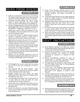 GENERAL AWARENESS – MAY 2015 37
NEWS FROM STATES
DECEMBER 2014
 India set a new world record on Dec 7 for forming
the largest human flag, when over fifty thousand
volunteers formed the Indian Tricolour in Chennai.
 Karnataka launched “Mobile one” app to enable
public to access 4000 govt and a few private
services on their mobile phones just by dialling 161.
 On Nov 29, Meghalaya got its first rail link when PM
Modi flagged off a train from Maligaon, Guwahati to
Mendipathar in Meghalaya, a distance of 131 kms.
 Andhra govt. signed a MoU with Singapore for the
development of its new capital that is set to come
up near Vijawayada region.
 The New Year festival of Tibetans known as Losar
festival is celebrated mainly in Lahaul Distt. It
denotes the start of winter session in the valley.
 Maharashtra to observe the year 2015 as “Year of
Digitised and Time-Bound Services” to standardise,
simplify and deliver the services electronically.
 Arunachal Pradesh won the Krishi Karman Award
for the year 2013-14 for showing exemplary agri-
performance in 14 different categories.
 Manipur to set up a Cultural University to promote
its rich cultural heritage, like Russia’s Moscow State
Art and Cultural University.
 Militants of the National Democratic Front of
Bodoland (Songbijit) gunned down over 80 persons
in Sonitpur and Kokrajhar districts of Assam.
NOVEMBER 2014
 The Bengaluru has set up a kiosk that lets anyone
file an FIR at any time, irrespective of area of
incident.
 The proposed 302 km long Lucknow - Agra
Expressway in UP would be the country’s longest
access controlled six lane expressway
 Madhya Pradesh has been chosen for union
government’s Best State Award for Empowerment
of Disabled for year 2014.
 The Karnataka Government aims at construction of
10 lakh toilets by 2018 and make the state
completely free from open defecation.
 Assam State Zoo in Guwahati has become the first
zoo in the world to house the critically endangered
pig Pygmy Hog.
 Kerala has decided to cull about 2,00,000 poultry
birds as a precautionary measure against the H5NI
avian influenza virus.
OCTOBER 2014
 Kerala Forest Research Institute plans to mark
public trees with a "health-card" that will show its
strength condition, risk factors and details of
damage etc.
 Union government plans to set up a mega handicraft
cluster in Kachch, Gujarat to promote handcraft
items and craft based textiles.
 Madhya Pradesh tops iin the field of organic farming
producing about five lakh metric ton of farm
products, about 40% of the country’s total organic
produce.
 The Kerala Government will provide free treatment
to every cancer patient in the state under the
project ‘Sukrutham’ at major government hospitals.
 Union Govt launches Jammu Kashmir Arogya Gram
Yojna to promote cultivation of scientifically tested
and commercially beneficial aromatic and medicinal
plants.
GOVT INITIATIVES
DECEMBER 2014
 Prime Minister launched a Rs 900-crore scheme
"Pandit Madan Mohan Malaviya National Mission on
Teachers and Teaching" at Varanasi.
 Government has decided to set-up Grahak Suvidha
Kendras (Consumer care centres) to provide
counseling to consumers in redressal of their
grievances
 Mission Indradhanush launched to cover all
unvaccinated or partially vaccinated children
against seven vaccine preventable diseases
 The government has decided to repeal Section 309
from the Indian Penal Code, for decriminalizing
attempt to commit suicide.
 A new train - The Sushaasan (good governance)
Express launched on Dec 25, from Gwalior , the
birth place of Mr. Vajpayee, to Gonda in Uttar
Pradesh.
 Govt has decided to pay 8.75 per cent interest on
provident fund deposits of Employees Provident
Fund Organisation (EPFO) for the year 2014-15.
 Justice G P Mathur committee set up to examine the
possibility of forming a Special Investigation Team
for re investigation of the 1984 anti-Sikh riot cases.
NOVEMBER 2014
 National Education Day was observed on Nov 11 on
the 125th birth anniversary of Maulana Abul Kalam
Azad, independent India’s first Education Minister.
 