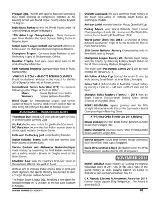 GENERAL AWARENESS – MAY 2015 48
Pragyan Ojha, The left-arm spinner has been banned by
BCCI from bowling in competitive matches as his
bowling action was found illegal, flexing elbow beyond
15 degrees.
India beats Turkey to win the World Youth Under-16
Chess Olympiad at Gyor in Hungary.
17th Asian Luge Championships: Shiva Keshavan
won Silver Medal at the Spiral Olympic Sliding Centre in
Nagano, Japan.
Indian Super League football tournament: Atletico de
Kolkata won the championship beating Kerala Blasters.
Champions Trophy: Germany beats Pakistan to win
the hockey trophy at Bhubaneswar, Odisha.
Deodhar Trophy: East zone beats West zone to lift
cricket trophy in Mumbai.
58th National Shooting Championships held in Pune,
Maharashtra
‘VINICIUS’ & ‘TOM’ – MASCOTS FOR RIO OLYMPICS
Brazil has declared ‘Vinicius’ as the mascot for the Rio
2016 Olympics to be held at Rio de Janeiro.
International Tennis Federation (ITF) has declared
following as the “Player of the Year 2014”
Men’s: Novak Djokovic from Serbia
Women’s: Serena Williams from USA
Hillel Oscar: An international umpire and former
captain of Israel's national cricket team died on Nov 30
after being hit in the jaw by a ball at Ashdod, Israel.
ASIAN GAMES -- INDIAN HIGHLIGHTS
Yogeshwar Dutt ended a 28-year gold drought for India
in wrestling after winning Gold
Jitu Rai, shooter won India's 1st gold in the 50m event.
MC Mary Kom became the first Indian woman boxer to
clinch a gold medal at the Asian Games
India won the Hockey gold medal beating Pakistan
Indian Kabaddi Teams, both men and women, beat
Iran’s teams to win the Gold.
Varsha Gautam and Aishwarya Nedunchezhiyan
made history by becoming the first Indian women to
win a sailing medal – Bronze in Dinghy event at the
Asian Games.
Khushbir Kaur won the country’s first-ever silver in
the women’s 20 kms race walk in Asiad.
With an aim to increase India`s medal tally in 2016 and
2020 Olympics, the Sports Ministry has decided to start
a "Target Olympic Podium Scheme"
The Indian Super League (ISL) heralded a new dawn for
football in India on 12 October, at the Salt Lake Stadium
in Kolkata.
Sharath Gayakwad, the para-swimmer made history at
the Asian Para-Games in Incheon, South Korea, by
winning six medals.
Anirban Lahiri won the Venetian Macau Open Golf Cup.
Pankaj Advani won World Billiards Point Format
Championship at Leeds, UK. He also won the World title
in time format beating Robin Wilson of UK.
World junior Chess title 2014: Lu Shanglei of China
defeated Aleksander Indjic of Serbia to win the title in
Pune, Maharashtra.
35th Senior National Archery Championship held in
New Delhi, won by Punjab.
Champions League Twenty 20: Chennai Super Kings
won the trophy by defeating Kolkata Knight Riders at
the M. Chinn aswamy Stadium, Bengaluru.
The multi-sport Paralympic Games 2015 will be held
in India in February 2015.
4th Sultan of Johor Cup (hockey) for under 21 won by
India beating Great Britain at Johor Bahru, Malaysia.
James Tull: A club cricketer in Australia created history
by scoring a triple ton – 341 runs - with 25 sixes and 34
fours
Shanghai Rolex Masters (Tennis) – 2014 won by
Roger Federer (Switzerland) beating Gilles Simon
(France) in Shanghai, China.
KOHEI UCHIMURA: Japan’s gymnast won his fifth
straight all-around world title at the Gymnastics World
Championships in Nanning, China.
ATP CHINA OPEN Tennis Cup 2014, Beijing
Novak Djokovic (Serbia) beats Tomas Berdych (Czech)
to win men’s singles title.
Maria Sharapova (Russia) beats Petra Kvitova(Czech)
to win women’s singles title
Serena Williams (USA) beat Simona Halep (Romania)
to lift the WTA Finals cup at Singapore.
Sania Mirza and Cara Black (Zimbabwe) won the WTA
finals women's doubles tennis title at Singapore.
NOVEMBER 2014
ROHIT SHARMA made history by scoring the highest
individual score of 264 runs (173b, 33x4, 9x6) in the
world history of ODIs, playing against Sri Lanka in
Kolkata’s Eden Garden Stadium on Nov 13.
C.K. Nayudu Lifetime Achievement Award for 2014:
Former Indian captain Dilip Vengsarkar. The Award is
given by BCCI.
 