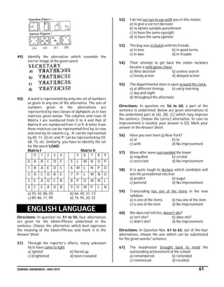 GENERAL AWARENESS – MAY 2015 61
49) Identify the alternative which resemble the
mirror-image of the given word.
50) A word is represented by only one set of numbers
as given in any one of the alternative. The sets of
numbers given in the alternatives are
represented by two classes of alphabets as in two
matrices given below. The columns and rows of
Matrix I are numbered from 0 to 4 and that of
Matrix II are numbered from 5 to 9. A letter from
these matrices can be represented first by its row
and next by its column e.g., ‘A’ can be represented
by 00, 11, 20 etc and ‘P’ can be represented by 59,
68, 75, etc. Similarly, you have to identify the set
for the word ‘LOAD’.
Matrix I Matrix II
0 1 2 3 4 5 6 7 8 9
0 A B C D E 5 L M N O P
1 B A E D C 6 M L N P O
2 A C D B E 7 P L M N O
3 E A D C B 8 P O M N L
4 C E A D B 9 O M P L N
a) 55, 42, 86, 03 b) 66, 40, 31, 13
c) 89, 86, 11, 99 d) 76, 95, 20, 32
ENGLISH LANGUAGE
Directions: In question no. 51 to 55, four alternatives
are given for the Idiom/Phrase underlined in the
sentence. Choose the alternative which best expresses
the meaning of the Idiom/Phrase and mark it in the
Answer Sheet.
51) Through the reporter’s efforts, many unknown
facts have come to light.
a) ignited b) flared up
c) brightened d) been revealed
52) I do not see eye to eye with you in this matter.
a) to give a correct decision
b) to obtain suitable punishment
c) to have the same eyesight
d) to have the same opinion
53) The boy was in Dutch with his friends.
a) in love b) in good terms
c) in awe d) in trouble
54) Their attempt to get back the stolen necklace
became a wild goose chase.
a) Wise decision b) useless search
c) timely action d) delayed action
55) The departmental store is open around the clock.
a) at different timings b) early morning
c) day and night
d) throughout the afternoon
Directions: In question no. 56 to 60, a part of the
sentence is underlined. Below are given alternatives to
the underlined part at (A), (B), (C) which may improve
the sentence. Choose the correct alternative. In case no
improvement is needed, your answer is (D). Mark your
answer in the Answer Sheet.
56) Have you ever been in New York?
a) at b) to
c) with d) No improvement
57) Wave after wave surrounded the tower.
a) engulfed b) circled
c) encircled d) No improvement
58) It is quite tough to declare which candidate will
win the presidential election.
a) predict b) augur
c) portend d) No improvement
59) Transcoding has one of the items in the new
syllabus.
a) is one of the items b) has one of the item
c) is one of the item d) No improvement
60) She does not tell lies, doesn’t she?
a) isn’t she? b) does she?
c) didn’t she? d) No improvement
Directions: In Question Nos. 61 to 65, out of the four
alternatives, choose the one which can be substituted
for the given words/ sentence.
61) The headmaster brought back to mind the
outstanding achievement of the school.
a) remembered b) reminded
c) reminisced d) recalled
 