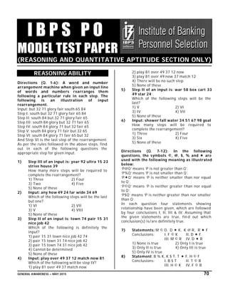 GENERAL AWARENESS – MAY 2015 70
I B P S P O
MODEL TEST PAPER
(REASONING AND QUANTITATIVE APTITUDE SECTION ONLY)
REASONING ABILITY
Directions (Q. 1-6): A word and number
arrangement machine when given an input line
of words and numbers rearranges them
following a particular rule in each step. The
following is an illustration of input
rearrangement.
Input: but 32 71 glory fair south 65 84
Step I: south but 32 71 glory fair 65 84
Step II: south 84 but 32 71 glory fair 65
Step III: south 84 glory but 32 71 fair 65
Step IV: south 84 glory 71 but 32 fair 65
Step V: south 84 glory 71 fair but 32 65
Step VI: south 84 glory 71 fair 65 but 32
And Step VI is the last step of the rearrangement.
As per the rules followed in the above steps, find
out in each of the following questions the
appropriate step for given input.
1) Step III of an input is: year 92 ultra 15 23
strive house 39
How many more steps will be required to
complete the rearrangement?
1) Three 2) Four
3) Two 4) Five
5) None of these
2) Input: any how 49 24 far wide 34 69
Which of the following steps will be the last
but one?
1) VI 2) VII
3) V 4) VIII
5) None of these
3) Step II of an input is: town 74 pair 15 31
nice job 42
Which of the following is definitely the
input?
1) pair 15 31 town nice job 42 74
2) pair 15 town 31 74 nice job 42
3) pair 15 town 74 31 nice job 42
4) Cannot be determined
5) None of these
4) Input: play over 49 37 12 match now 81
Which of the following will be step IV?
1) play 81 over 49 37 match now
2) play 81 over 49 37 12 now
3) play 81 over 49 now 37 match 12
4) There will be no such step.
5) None of these
5) Step II of an input is: war 58 box cart 33
49 star 24
Which of the following steps will be the
last?
1) V 2) VI
3) IV 4) VII
5) None of these
6) Input: shower fall water 34 51 67 98 goal
How many steps will be required to
complete the rearrangement?
1) Three 2) Four
3) Six 4) Five
5) None of these
Directions (Q. 7-12): In the following
questions, the symbols ©, @, $, % and  are
used with the following meaning as illustrated
below:
‘P@Q’ means ‘P is not greater than Q’.
‘P%Q’ means ‘P is not smaller than Q’.
‘PQ’ means ‘P is neither smaller than nor equal
to Q’.
‘P©Q’ means ‘P is neither greater t han nor equal
to Q’.
‘P$Q’ means ‘P is neither greater than nor smaller
than Q’.
In each question four statements showing
relationship have been given, which are followed
by four conclusions I, II, III & IV. Assuming that
the given statements are true, fin d out which
conclusion(s) is/are definitely true.
7) Statements: M © D, D  K, K @ R, R  F
Conclusions: I. F © K II. D  F
III. M © R IV. D  R
1) None is true 2) Only I is true
3) Only II is true 4) Only III is true
5) Only IV is true
8) Statement: B % K, K $ T, T  F, H © F
Conclusions: I. B $ T II. T © B
III. H © K IV. F © B
 
