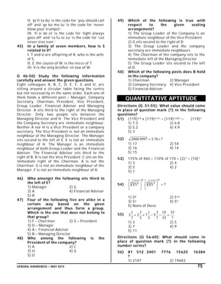 GENERAL AWARENESS – MAY 2015 75
II. ‘pi fi ta du’ is the code for ‘you should call
off’ and ‘ge ko mo tu’ is the code for ‘never
blow your trumpet’.
III. ‘fi si de et’ is the code for ‘light always
goes off’ and ‘ra fu se zu’ is the code for ‘cut
never tree ever.’
45) In a family of seven members, how is S
related to V?
I. T and U are offspring of R, who is the wife
of S.
II. Z, the cousin of W, is the niece of T.
III. V is the only brother-in-law of W.
Q 46-50) Study the following information
carefully and answer the given questions.
Eight colleagues A, B, C, D, E, F, G and H, are
sitting around a circular table facing the centre
but not necessarily in the same order. Each one of
them holds a different post – Manager, Company
Secretary, Chairman, President, Vice President,
Group Leader, Financial Advisor and Managing
Director. A sits third to the right of the Managing
Director. Only two people sits between the
Managing Director and H. The Vice President and
the Company Secretary are immediate neighbour.
Neither A nor H is a Vice President or a company
secretary. The Vice President is not an immediate
neighbour of the Managing Director. The Manager
sits second to the left of E. E is not an immediate
neighbour of H. The Manager is an immediate
neighbour of both Group Leader and the Financial
Advisor. The Financial Advisor sits third to the
right of B. B is not the Vice President. C sits on the
immediate right of the Chairman. A is not the
Chairman. G is not an immediate neighbour of the
Manager. F is not an immediate neighbour of A.
46) Who amongst the following sits third to
the left of E?
1) Manager 2) G
3) A 4) Financial Advisor
5) B
47) Four of the following five are alike in a
certain way based on the given
arrangement and thus form a group.
Which is the one that does not belong to
that group?
1) F – Chairman 2) G – President
3) D – Manager
4) A – Financial Advisor
5) B – Managing Director
48) Who among the following is the
President of the company?
1) A 2) C
3) H 4) G
5) D
49) Which of the following is true with
respect to the given seating
arrangement?
1) The Group Leader of the Company is an
immediate neighbour of the Vice President
2) G sits second to the right of D
3) The Group Leader and the company
secretary are immediate neighbours
4) The Chairman of the company sits to the
immediate left of the Managing Director
5) The Group Leader sits second to t he left
of D.
50) Which of the following posts does B hold
in the company?
1) Chairman 2) Manager
3) Company Secretary 4) Vice President
5) Financial Advisor
QUANTITATIVE APTITUDE
Directions (Q. 51-55): What value should come
in place of question mark (?) in the following
questions?
51) (119)4.8 x (119)5.01  (119)3.001 = (119)?
1) 7.3 2) 6.8
3) 5.2 4) 4.9
5) 3
52) ?76.39997.2808 
1) 17 2) 54
3) 16 4) 14
5) 15
53) 175% of 460 + 110% of 170 + (2) ? = (10)?
1) 3 2) 4
3) 5 4) 2
5) 1
54) ?55
4
3 6 9
6
4 6 8












1) 58 2) 516
3) 52 4) 54
5) None of these
55)
?
35
35
18
7
3
5
5
1
7
5
3
2
7
1
3 
1) 3 2) 5
3) 7 4) 9
5) 11
Directions (Q 56-60): What should come in
place of question mark (?) in the following
number series?
56) 81 512 2401 7776 15625 16384
?
1) 2187 2) 19683
 