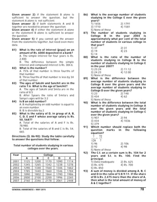 GENERAL AWARENESS – MAY 2015 78
Given answer 2) if the statement B alone is
sufficient to answer the question, but the
statement A alone is not sufficient.
Given answer 3) if both statements A and B
together are needed to answer the question.
Given answer 4) if either the statement A alone
or the statement B alone is sufficient to answer
the question.
Given answer 5) if you cannot get the answer
from the statements together, but need even more
data.
81) What is the rate of interest (pcpa) on an
amount of Rs. 6000 deposited in a bank?
A. The simple interest for four years is Rs.
2,400.
B. The difference between the simple
interest and compound interest is Rs. 384.6.
82) What is the number?
A. 75% of that number is three fourths o f
that number.
B. Three fourths of that number is less by 34
of that number.
83) The ages of Sakshi and Sanchit are in the
ratio 7:6. What is the age of Sanchit?
A. The ages of Sakshi and Smita are in the
ratio of 8:5
B. After 5years the ratio of S mita’s and
Sanya’s ages will be 3:2
84) Is B an odd number?
A. B multiplied by an odd number is equal to
an even number.
B. B is divisible by 2.
85) What is the salary of D, in group of A, B,
C, D, E and F whose average salary is Rs.
50, 5687?
A. Total of the salaries of A and F is Rs.
78,980.
B. Total of the salaries of B and C is Rs. 54,
665.
Directions (Q. 86-90): Study the table carefully
to answer the questions that follow:
Total number of students studying in various
colleges over the years.
Year College
A B C D E
2001 1125 1200 1170 1090 1114
2002 1345 1265 1342 1238 1278
2003 1290 1348 1560 1346 1662
2004 1785 1440 1660 1546 1784
2005 1890 1802 1864 1790 1986
2006 2000 2100 2200 1996 2265
2007 2160 2346 2178 2061 2448
86) What is the average number of students
studying in the College E over the given
years?
1) 1656 2) 1791
3) 1710 4) 1581
5) None of these
87) The number of students studying in
College B in the year 2003 is
approximately what per cent of the total
number of students in various college in
that year?
1) 37 2) 31
3) 19 4) 23
5) 14
88) What is the ratio of the number of
students studying in College B to the
number of students studying in College E
in the year 2007?
1) 23:24 2) 11:12
3) 24:23 4) 12:00
5) None of these
89) What is the difference between the
average number of students studying in
College B over the given years and the
average number of students studying in
College D over the given years?
1) 23 2) 148
3) 434 4) 62
5) None of these
90) What is the difference between the total
number of students studying in College A
over the given years and the total
number of students studying in College C
over the given years?
1) 907 2) 94
3) 434 4) 1036
5) 379
91) Which number should replace both the
question marks in the following
equation?
128
?
=
?
72
1) 96 2) 106
3) 92 4) 98
5) None of these
92) The C.I. on a certain sum is Rs. 104 for 2
years and S.I. is Rs. 100. Find the
principal.
1) Data inadequate 2) Rs. 625
3) Rs. 670 4) Rs. 700
5) Rs. 850
93) A sum of money is divided among A, B, C
and D in the ratio of 5:8:9:11. If the share
of B is Rs. 2,475 more than the share of A,
then what is the total amount of money of
A & C together?
 