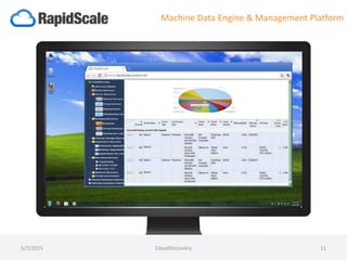 Machine Data Engine & Management Platform
5/7/2015 CloudDiscovery 11
 