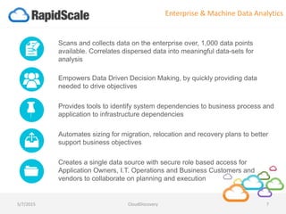 Scans and collects data on the enterprise over, 1,000 data points
available. Correlates dispersed data into meaningful data-sets for
analysis
Empowers Data Driven Decision Making, by quickly providing data
needed to drive objectives
Provides tools to identify system dependencies to business process and
application to infrastructure dependencies
Automates sizing for migration, relocation and recovery plans to better
support business objectives
Creates a single data source with secure role based access for
Application Owners, I.T. Operations and Business Customers and
vendors to collaborate on planning and execution
Enterprise & Machine Data Analytics
5/7/2015 CloudDiscovery 7
 