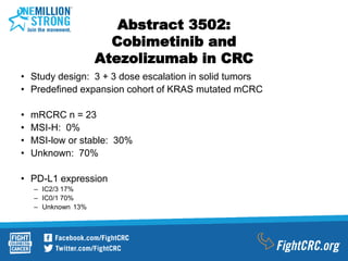 Abstract 3502:
Cobimetinib and
Atezolizumab in CRC
• Study design: 3 + 3 dose escalation in solid tumors
• Predefined expansion cohort of KRAS mutated mCRC
• mRCRC n = 23
• MSI-H: 0%
• MSI-low or stable: 30%
• Unknown: 70%
• PD-L1 expression
– IC2/3 17%
– IC0/1 70%
– Unknown 13%
 