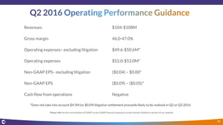 Revenues $104-$108M
Gross margin 46.0-47.0%
Operating expenses– excluding litigation $49.6-$50.6M*
Operating expenses $52.0-$53.0M*
Non-GAAP EPS– excluding litigation ($0.04) – $0.00*
Non-GAAP EPS ($0.09) – ($0.05)*
Cash flow from operations Negative
28
*Does not take into account $4.5M (or $0.09) litigation settlement proceeds likely to be realized in Q2 or Q3 2016
Please refer to the reconciliation of GAAP to non-GAAP financial measures on the Investor Relations section of our website
 