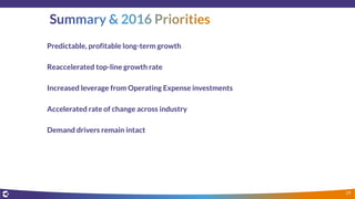 Predictable, profitable long-term growth
Reaccelerated top-line growth rate
Increased leverage from Operating Expense investments
Accelerated rate of change across industry
Demand drivers remain intact
29
 