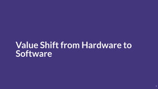 Value Shift from Hardware to
Software
7
 