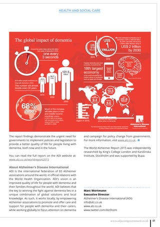 HEALTH AND SOCIAL CARE
www.adjacentgovernment.co.uk 45
The report ﬁndings demonstrate the urgent need for
governments to implement policies and legislation to
provide a better quality of life for people living with
dementia, both now and in the future.
You can read the full report on the ADI website at:
www.alz.co.uk/worldreport2015
About Alzheimer’s Disease International
ADI is the international federation of 83 Alzheimer
associations around the world, in oﬃcial relations with
the World Health Organization. ADI’s vision is an
improved quality of life for people with dementia and
their families throughout the world. ADI believes that
the key to winning the ﬁght against dementia lies in a
unique combination of global solutions and local
knowledge. As such, it works locally, by empowering
Alzheimer associations to promote and oﬀer care and
support for people with dementia and their carers,
while working globally to focus attention on dementia
and campaign for policy change from governments.
For more information, visit www.alz.co.uk . ■
The World Alzheimer Report 2015 was independently
researched by King’s College London and Karolinska
Institute, Stockholm and was supported by Bupa.
. . . . . . . . . . . . . . . . . . . . . . . . . . . . . . . . . . . . . . . . . . . . .
Marc Wortmann
Executive Director
Alzheimer’s Disease International (ADI)
info@alz.co.uk
www.alz.co.uk
www.twitter.com/AlzDisInt
The global impact of dementia
We must now involve more
countries and regions in the
global action on dementia.
The World Alzheimer Report 2015 was independently researched
by King’s College London and supported by Bupa.
Around the world, there will be 9.9 million
new cases of dementia in 2015,
one every
3 seconds
46.8 million people worldwide are
living with dementia in 2015.
This number will almost
double every 20 years.
Much of the increase
will take place in low
and middle income
countries (LMICs):
in 2015, 58% of all people
with dementia live in LMICs,
rising to 63% in 2030
and 68% in 2050.
2015
2015
2018
2030
2050
The total estimated worldwide cost of
dementia in 2015 is US$ 818 billion.
By 2018, dementia will become
a trillion dollar disease, rising to
US$ 2 trillion
by 2030
If global dementia care were
a country, it would be the
18th largest
economy
in the world exceeding the
market values of companies
such as Apple and Google
Google
$368
billion (source: Forbes 2015 ranking).
Apple
$742
billion
Dementia
$818
billion
THE
AMERICAS
9.4MILLION
AFRICA
4.0MILLION
EUROPE
10.5MILLION
ASIA
22.9MILLION
68%
2050
This map shows
the estimated
number of
people living
with dementia
in each world
region in 2015.
gehT milaoblg fotcapm emdf tenf d iat d
hh aammiittssl el etataooe te t
n 2a iitneme
, d810y 2B
dolnoillirta
d
fft ot ossooe ce cddiiwwddllrrood wd weettaa
.noilli8 b1$ 8Ss U5 i10
emocl belia witneme, d
otgniisr,esaeisdraldol
ff
e
o
.l be 9lie wreh, tdl
aitnemef ds oesa
veeno
es3
ro
ondc
w
w c
noilli9 m
510n 2i
yrve
snd
,
1502
8102
SU illir2
03y 2b
g
not$
0
1.31 5
caintemedlaboglfI
d be tluot w, iyrtnuoa c
gralh8t1
omonce
8102
reewreac
ehbe t
tsge
ym
epplA
274$
noillib
eloogGG
D aitenemD
188$
noillib
n poilli8 m.64
h dtig wniil
nushiT
ve elb
mev
m
uod
oe wlpope
n 2
alliwre
sear0 yy 2rev
ere adiwdlr
.510a iitnem
tsolmr wb
86.4
noillim
.74
oiillm
7
no
noillim n
decexd eexoe whn ti
of cs oeulat vekram
d Ge anlpps Ah acus
lr
y
ehg tni
seianpmo
eloogG
PEORUE
eloogG
836$
noillibbilli
G
PE
: Fecruos( )gnikna5 r1s 20ebroF .)
ve elbuod rev .sear0 yy 2
02 15
320 03
0520 0
ETH
ARICEMA
49. NOLLIIM
SA
4N
ARICFA
.04
PEORUE
.10OLLIIM
PE
5NO
AIAS
.922 NOLLIIM
.9N
cuM
l tliw
f th o
e pka
ddimnda
siertounc
esearcne ihf t
won le icale p
eomncieldd
s :)CsIML(
hh
e
T
h
u
t
u
e
n
e
i
p
wi
i
.04 NOLLIIM
% o8, 5510n 2i
tnemedhtwi
3% io 6g tnisir
n 2% i8d 6an
elpol pelf a% o
s,CILMnieivlai
300n 23% i
.050n 2
ni
nogire
d Alrohe WT
.5102in mednoniotaclbalog
5 w10t 2roper Remihezld A
ne Logelols C’ngiy Kb
noiged rs aneirtnuoc
.iatnem
hecrrcaesey rltndenepdens ia
uy Bd betroppud snn ado
ehn ts in
dhe
.apu
 