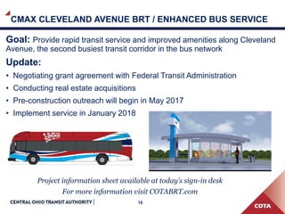 16
CMAX CLEVELAND AVENUE BRT / ENHANCED BUS SERVICE
Goal: Provide rapid transit service and improved amenities along Cleveland
Avenue, the second busiest transit corridor in the bus network
Update:
• Negotiating grant agreement with Federal Transit Administration
• Conducting real estate acquisitions
• Pre-construction outreach will begin in May 2017
• Implement service in January 2018
Project information sheet available at today’s sign-in desk
For more information visit COTABRT.com
 