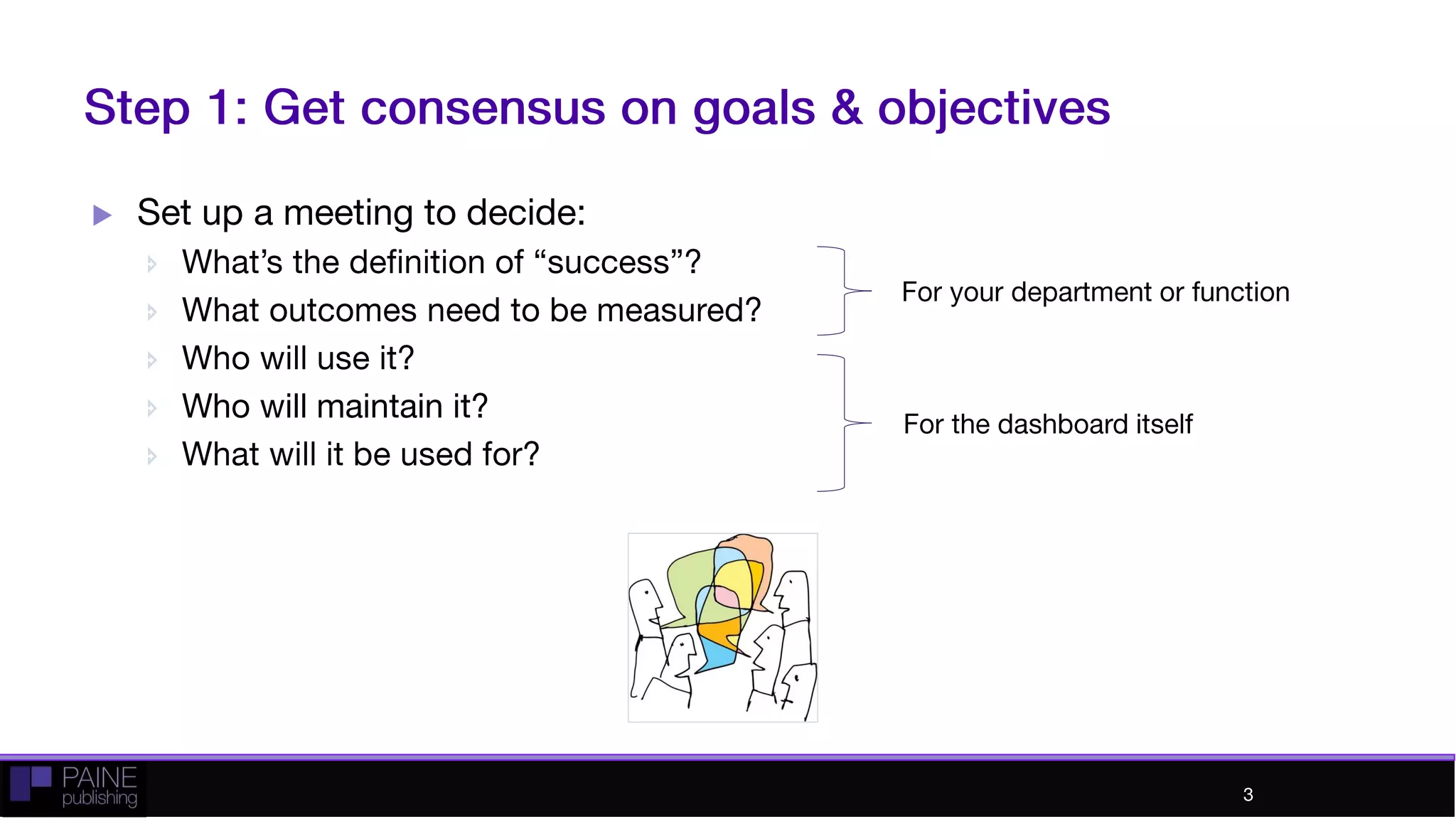 Step 1: Get consensus on goals & objectives
 Set up a meeting to decide:
 What’s the definition of “success”?
 What outcomes need to be measured?
 Who will use it?
 Who will maintain it?
 What will it be used for?
For your department or funct
For the dashboard itself
3
 
