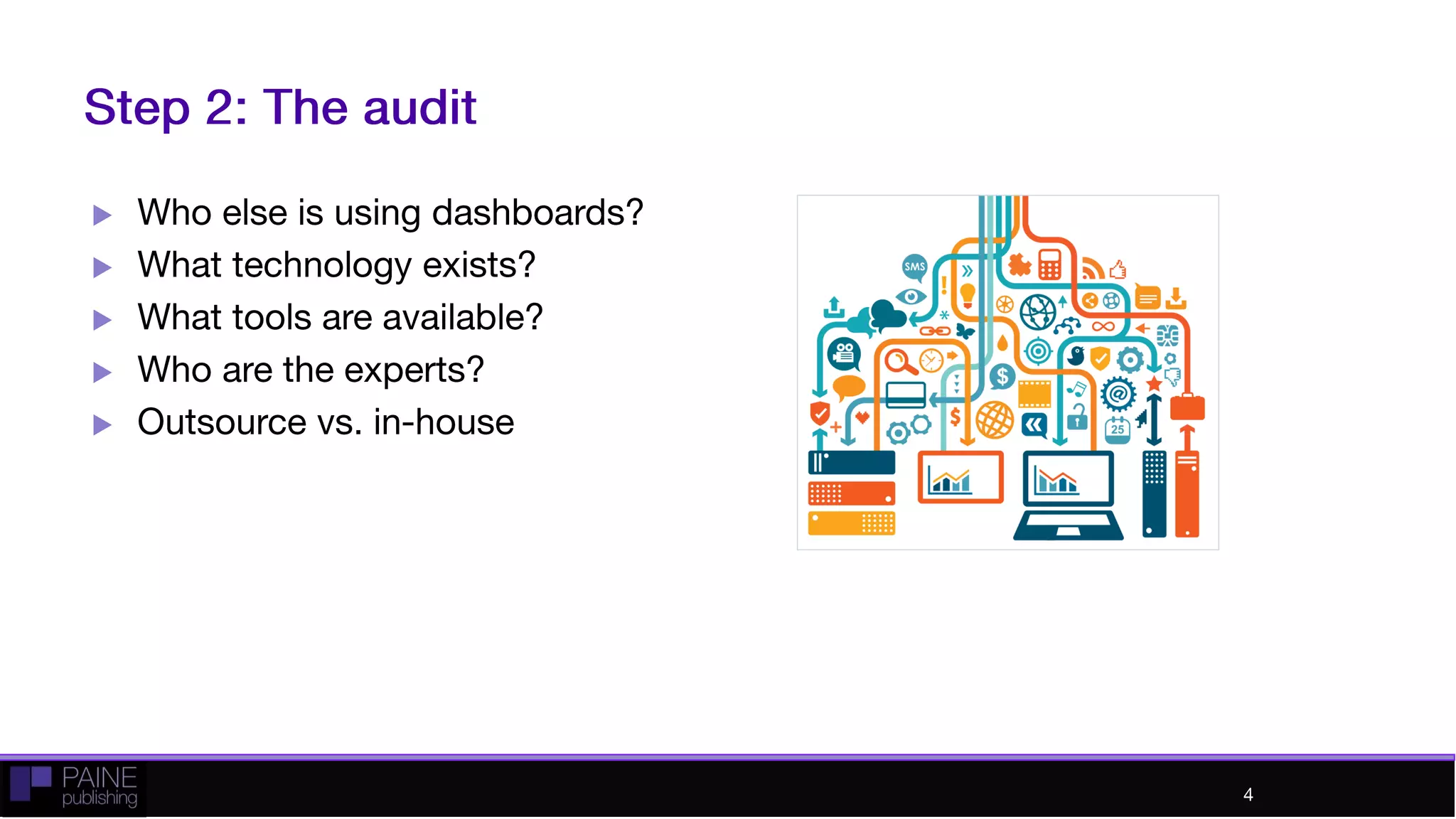 Step 2: The audit
 Who else is using dashboards?
 What technology exists?
 What tools are available?
 Who are the experts?
 Outsource vs. in-house
4
 