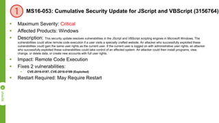MS16-053: Cumulative Security Update for JScript and VBScript (3156764)
 Maximum Severity: Critical
 Affected Products: Windows
 Description: This security update resolves vulnerabilities in the JScript and VBScript scripting engines in Microsoft Windows. The
vulnerabilities could allow remote code execution if a user visits a specially crafted website. An attacker who successfully exploited these
vulnerabilities could gain the same user rights as the current user. If the current user is logged on with administrative user rights, an attacker
who successfully exploited these vulnerabilities could take control of an affected system. An attacker could then install programs; view,
change, or delete data; or create new accounts with full user rights.
 Impact: Remote Code Execution
 Fixes 2 vulnerabilities:
 CVE-2016-0187, CVE-2016-0189 (Exploited)
 Restart Required: May Require Restart
 