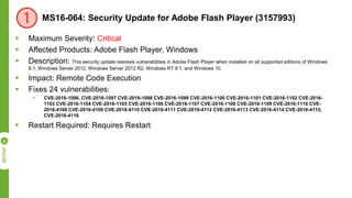 MS16-064: Security Update for Adobe Flash Player (3157993)
 Maximum Severity: Critical
 Affected Products: Adobe Flash Player, Windows
 Description: This security update resolves vulnerabilities in Adobe Flash Player when installed on all supported editions of Windows
8.1, Windows Server 2012, Windows Server 2012 R2, Windows RT 8.1, and Windows 10.
 Impact: Remote Code Execution
 Fixes 24 vulnerabilities:
 CVE-2016-1096, CVE-2016-1097 CVE-2016-1098 CVE-2016-1099 CVE-2016-1100 CVE-2016-1101 CVE-2016-1102 CVE-2016-
1103 CVE-2016-1104 CVE-2016-1105 CVE-2016-1106 CVE-2016-1107 CVE-2016-1108 CVE-2016-1109 CVE-2016-1110 CVE-
2016-4108 CVE-2016-4109 CVE-2016-4110 CVE-2016-4111 CVE-2016-4112 CVE-2016-4113 CVE-2016-4114 CVE-2016-4115,
CVE-2016-4116
 Restart Required: Requires Restart
 