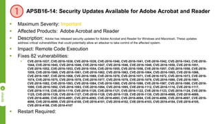 APSB16-14: Security Updates Available for Adobe Acrobat and Reader
 Maximum Severity: Important
 Affected Products: Adobe Acrobat and Reader
 Description: Adobe has released security updates for Adobe Acrobat and Reader for Windows and Macintosh. These updates
address critical vulnerabilities that could potentially allow an attacker to take control of the affected system.
 Impact: Remote Code Execution
 Fixes 82 vulnerabilities:
 CVE-2016-1037, CVE-2016-1038, CVE-2016-1039, CVE-2016-1040, CVE-2016-1041, CVE-2016-1042, CVE-2016-1043, CVE-2016-
1044, CVE-2016-1045, CVE-2016-1046, CVE-2016-1047, CVE-2016-1048, CVE-2016-1049, CVE-2016-1050, CVE-2016-1051,
CVE-2016-1052, CVE-2016-1053, CVE-2016-1054, CVE-2016-1055, CVE-2016-1056, CVE-2016-1057, CVE-2016-1058, CVE-2016-
1059, CVE-2016-1060, CVE-2016-1061, CVE-2016-1062, CVE-2016-1063, CVE-2016-1064, CVE-2016-1065, CVE-2016-1066,
CVE-2016-1067, CVE-2016-1068, CVE-2016-1069, CVE-2016-1070, CVE-2016-1071, CVE-2016-1072, CVE-2016-1073, CVE-2016-
1074, CVE-2016-1075, CVE-2016-1076, CVE-2016-1077, CVE-2016-1078, CVE-2016-1079, CVE-2016-1080, CVE-2016-1081,
CVE-2016-1082, CVE-2016-1083, CVE-2016-1084, CVE-2016-1085, CVE-2016-1086, CVE-2016-1087, CVE-2016-1088, CVE-2016-
1090, CVE-2016-1092, CVE-2016-1093, CVE-2016-1094, CVE-2016-1095, CVE-2016-1112, CVE-2016-1116, CVE-2016-1117,
CVE-2016-1118, CVE-2016-1119, CVE-2016-1120, CVE-2016-1121, CVE-2016-1122, CVE-2016-1123, CVE-2016-1124, CVE-2016-
1125, CVE-2016-1126, CVE-2016-1127, CVE-2016-1128, CVE-2016-1129, CVE-2016-1130, CVE-2016-4088, CVE-2016-4089,
CVE-2016-4090, CVE-2016-4091, CVE-2016-4092, CVE-2016-4093, CVE-2016-4094, CVE-2016-4096, CVE-2016-4097, CVE-2016-
4098, CVE-2016-4099, CVE-2016-4100, CVE-2016-4101, CVE-2016-4102, CVE-2016-4103, CVE-2016-4104, CVE-2016-4105,
CVE-2016-4106, CVE-2016-4107
 Restart Required:
 