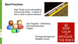 Best Practices
Privilege Management
Mitigates Impact
High Threat Level vulnerabilities
warrant fast rollout. 2 weeks or
less is ideal to reduce exposure.
User Targeted – Whitelisting
and Containerization
mitigate
 