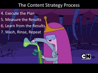 The Content Strategy Process
4. Execute the Plan
5. Measure the Results
6. Learn from the Results
7. Wash, Rinse, Repeat
 