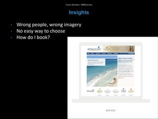 • Wrong people, wrong imagery
• No easy way to choose
• How do I book?
Case Studies: AMResorts
Insights
 