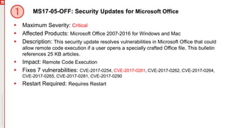 MS17-05-OFF: Security Updates for Microsoft Office
 Maximum Severity: Critical
 Affected Products: Microsoft Office 2007-2016 for Windows and Mac
 Description: This security update resolves vulnerabilities in Microsoft Office that could
allow remote code execution if a user opens a specially crafted Office file. This bulletin
references 25 KB articles.
 Impact: Remote Code Execution
 Fixes 7 vulnerabilities: CVE-2017-0254, CVE-2017-0261, CVE-2017-0262, CVE-2017-0264,
CVE-2017-0265, CVE-2017-0281, CVE-2017-0290
 Restart Required: Requires Restart
 