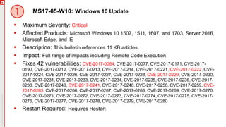 MS17-05-W10: Windows 10 Update
 Maximum Severity: Critical
 Affected Products: Microsoft Windows 10 1507, 1511, 1607, and 1703, Server 2016,
Microsoft Edge, and IE
 Description: This bulletin references 11 KB articles.
 Impact: Full range of impacts including Remote Code Execution
 Fixes 42 vulnerabilities: CVE-2017-0064, CVE-2017-0077, CVE-2017-0171, CVE-2017-
0190, CVE-2017-0212, CVE-2017-0213, CVE-2017-0214, CVE-2017-0221, CVE-2017-0222, CVE-
2017-0224, CVE-2017-0226, CVE-2017-0227, CVE-2017-0228, CVE-2017-0229, CVE-2017-0230,
CVE-2017-0231, CVE-2017-0233, CVE-2017-0234, CVE-2017-0235, CVE-2017-0236, CVE-2017-
0238, CVE-2017-0240, CVE-2017-0241, CVE-2017-0246, CVE-2017-0258, CVE-2017-0259, CVE-
2017-0263, CVE-2017-0266, CVE-2017-0267, CVE-2017-0268, CVE-2017-0269, CVE-2017-0270,
CVE-2017-0271, CVE-2017-0272, CVE-2017-0273, CVE-2017-0274, CVE-2017-0275, CVE-2017-
0276, CVE-2017-0277, CVE-2017-0278, CVE-2017-0279, CVE-2017-0280
 Restart Required: Requires Restart
 