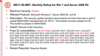 MS17-05-MR7: Monthly Rollup for Win 7 and Server 2008 R2
 Maximum Severity: Critical
 Affected Products: Microsoft Windows 7, Server 2008 R2, and IE
 Description: This security update includes improvements and fixes that were a part of
update KB4015552 (released April 18, 2017). This bulletin includes updates for IE.
This bulletin is based on KB4019264.
 Impact: Remote Code Execution
 Fixes 33 vulnerabilities: CVE-2017-0064, CVE-2017-0077, CVE-2017-0171, CVE-2017-
0175, CVE-2017-0190, CVE-2017-0213, CVE-2017-0214, CVE-2017-0220, CVE-2017-0222, CVE-
2017-0226, CVE-2017-0228, CVE-2017-0231, CVE-2017-0238, CVE-2017-0242, CVE-2017-0244,
CVE-2017-0245, CVE-2017-0246, CVE-2017-0258, CVE-2017-0263, CVE-2017-0267, CVE-2017-
0268, CVE-2017-0269, CVE-2017-0270, CVE-2017-0271, CVE-2017-0272, CVE-2017-0273, CVE-
2017-0274, CVE-2017-0275, CVE-2017-0276, CVE-2017-0277, CVE-2017-0278, CVE-2017-0279,
CVE-2017-0280,
 Restart Required: Requires Restart
 