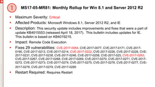 MS17-05-MR81: Monthly Rollup for Win 8.1 and Server 2012 R2
 Maximum Severity: Critical
 Affected Products: Microsoft Windows 8.1, Server 2012 R2, and IE
 Description: This security update includes improvements and fixes that were a part of
update KB4015553 (released April 18, 2017). This bulletin includes updates for IE.
This bulletin is based on KB4019215.
 Impact: Remote Code Execution
 Fixes 29 vulnerabilities: CVE-2017-0064, CVE-2017-0077, CVE-2017-0171, CVE-2017-
0190, CVE-2017-0213, CVE-2017-0214, CVE-2017-0222, CVE-2017-0226, CVE-2017-0228, CVE-
2017-0231, CVE-2017-0238, CVE-2017-0246, CVE-2017-0258, CVE-2017-025, CVE-2017-0263,
CVE-2017-0267, CVE-2017-0268, CVE-2017-0269, CVE-2017-0270, CVE-2017-0271, CVE-2017-
0272, CVE-2017-0273, CVE-2017-0274, CVE-2017-0275, CVE-2017-0276, CVE-2017-0277, CVE-
2017-0278, CVE-2017-0279, CVE-2017-0280
 Restart Required: Requires Restart
 